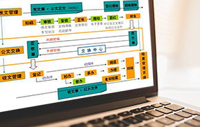 金锣oa公文管理系统规划方案,助力企业高效率协同办公