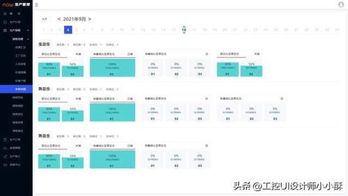 mes生产管理制造执行系统 生产流程可视化 智能工厂转型重要一步