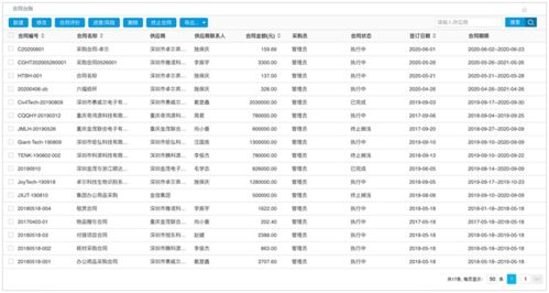 oa办公系统 oa系统 采购管理 华天动力专注oa20年