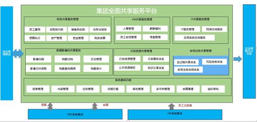 综合集团 解决方案 智慧oa 协同oa系统 知识管理 手机oa办公 蓝凌oa系统