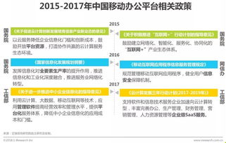 2018年中国企业移动办公平台发展洞察