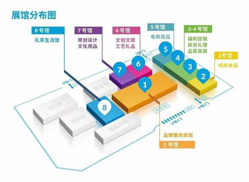 促销礼品 企业ip礼品定制,北京礼品展打造北方企业强大供应链